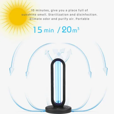 Luz UV de desinfecção Desinfecção por UV - nacloset 6 Luz UV de desinfecção Desinfecção por UV - nacloset 6
