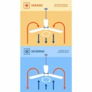 Ventilador de Parede Orbegozo 18109 Ar condicionado e ventiladores - nacloset 2