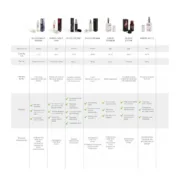 Afrodisíaco 500 Cosmetics 30 ml Afrodisíacos - nacloset 2
