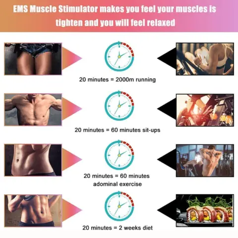 Electric Rechargeable Abdominal Muscle Stimulator Belt Electrostimulators - NAcloset 6 Electric Rechargeable Abdominal Muscle Stimulator Belt Electrostimulators - NAcloset 6